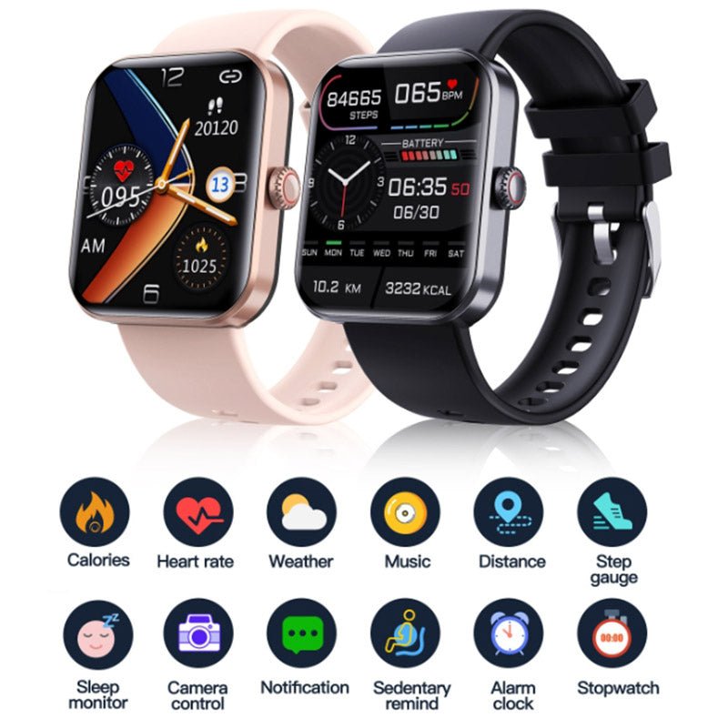 Bloedglucosebewakingshorloge – GlucoWatch