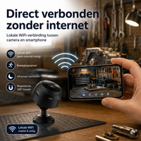 AutoVision | Draadloze 720P Camera – Origineel Gadgetcadeau voor Vader