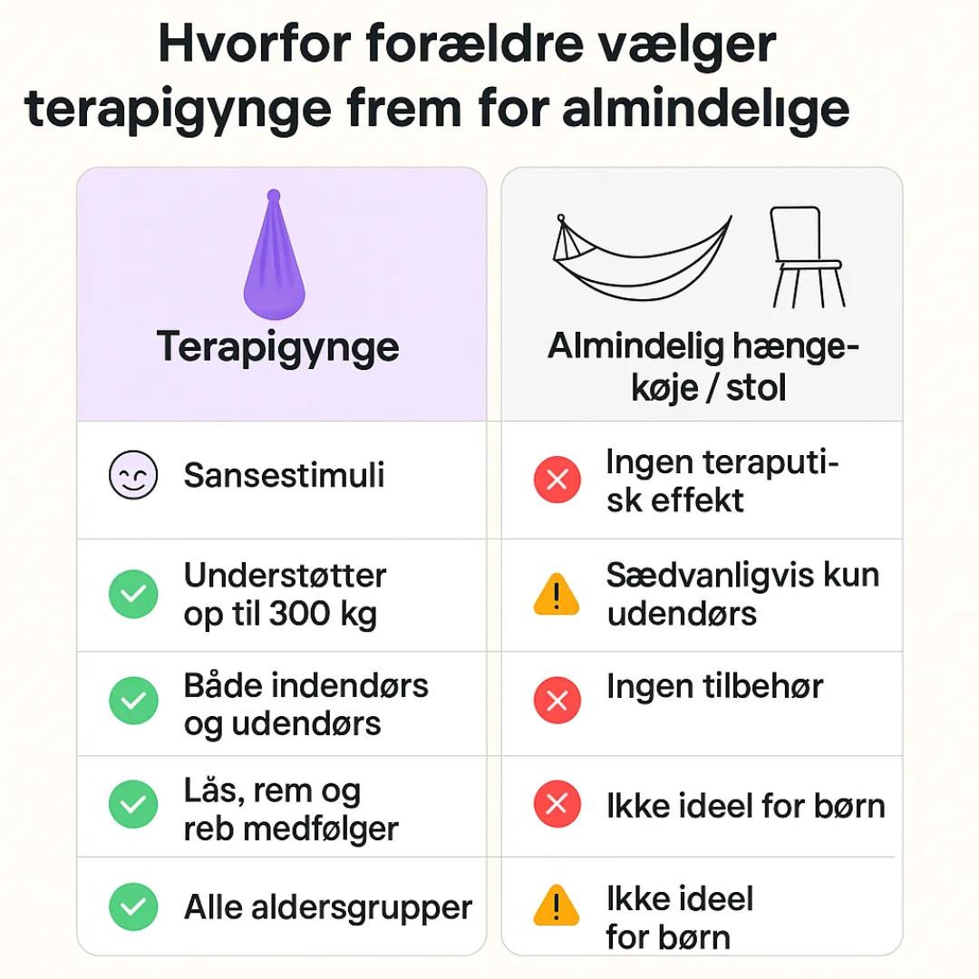 CalmSwing | Sensorische Therapie voor Autisme - Hangmat voor Binnen en Buiten