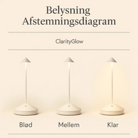ClarityGlow | Draadloze Tafellamp met Dimbare Verlichting en Waterdicht Ontwerp
