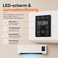 Compacte wandventilator – Draagbare verkoeling met afstandsbediening