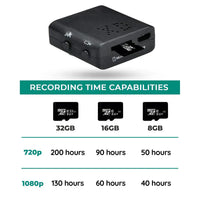 Compacte 1080P HD Spioncamera Met Ingebouwde Audio En Nachtzicht