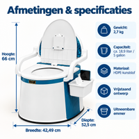 Draagbaar Noodtoilet voor Noodsituaties, Stroomuitval & Off-Grid Gebruik