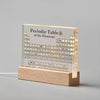 PeriodicElements | Ervaar de schoonheid van de periodieke tabel in een adembenemende 3D-vorm