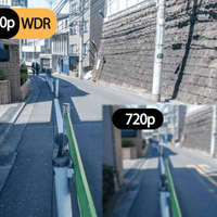 Full HD 1080P dashboardcamera met nachtzicht