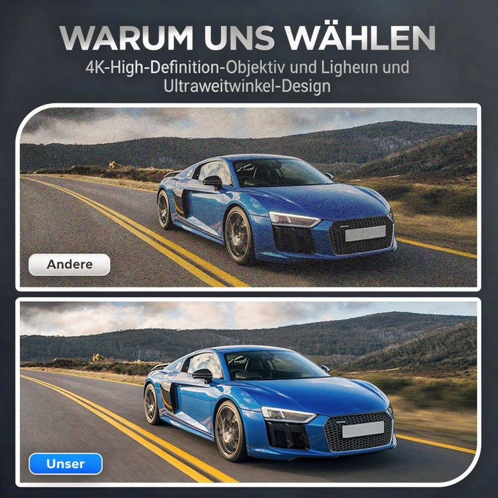 Dashcam voor auto voor en achter | Achteruitrijcamera om te monteren | Auto camera | FahrCam