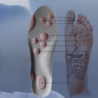 Orthopedische inlegzolen - Directe verlichting en comfort voor uw voeten