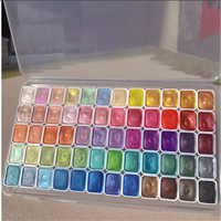 VibrantaX™ | Ontsteek pure creativiteit met kleuren die jouw kunstwerk tot leven brengen!