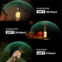 Campalo™ | 2-in-1 Muggenbeschermer & Licht | Intelligente Buitenverdediging