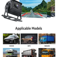 Skanto | Draadloze achteruitrijcamera voor auto, vrachtwagen, caravan
