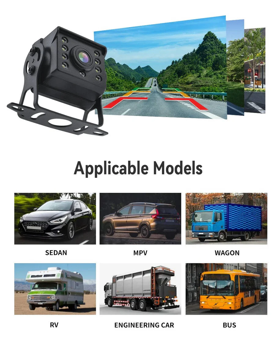 Skanto | Draadloze achteruitrijcamera voor auto, vrachtwagen, caravan