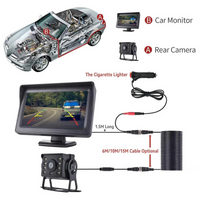 Skanto | Draadloze achteruitrijcamera voor auto, vrachtwagen, caravan