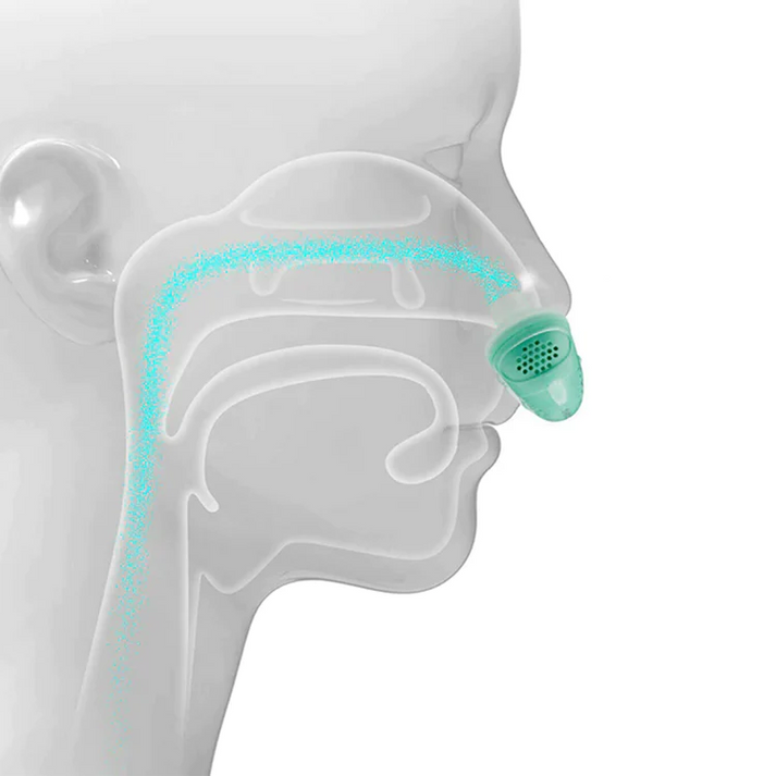 Micro CPAP-machine voor Slaapapneu & Snurken