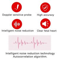 Fetale Doppler Hartslagmonitor