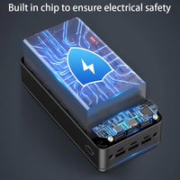 Ultieme Power Bank 50.000mAh – Snel en Veelzijdig