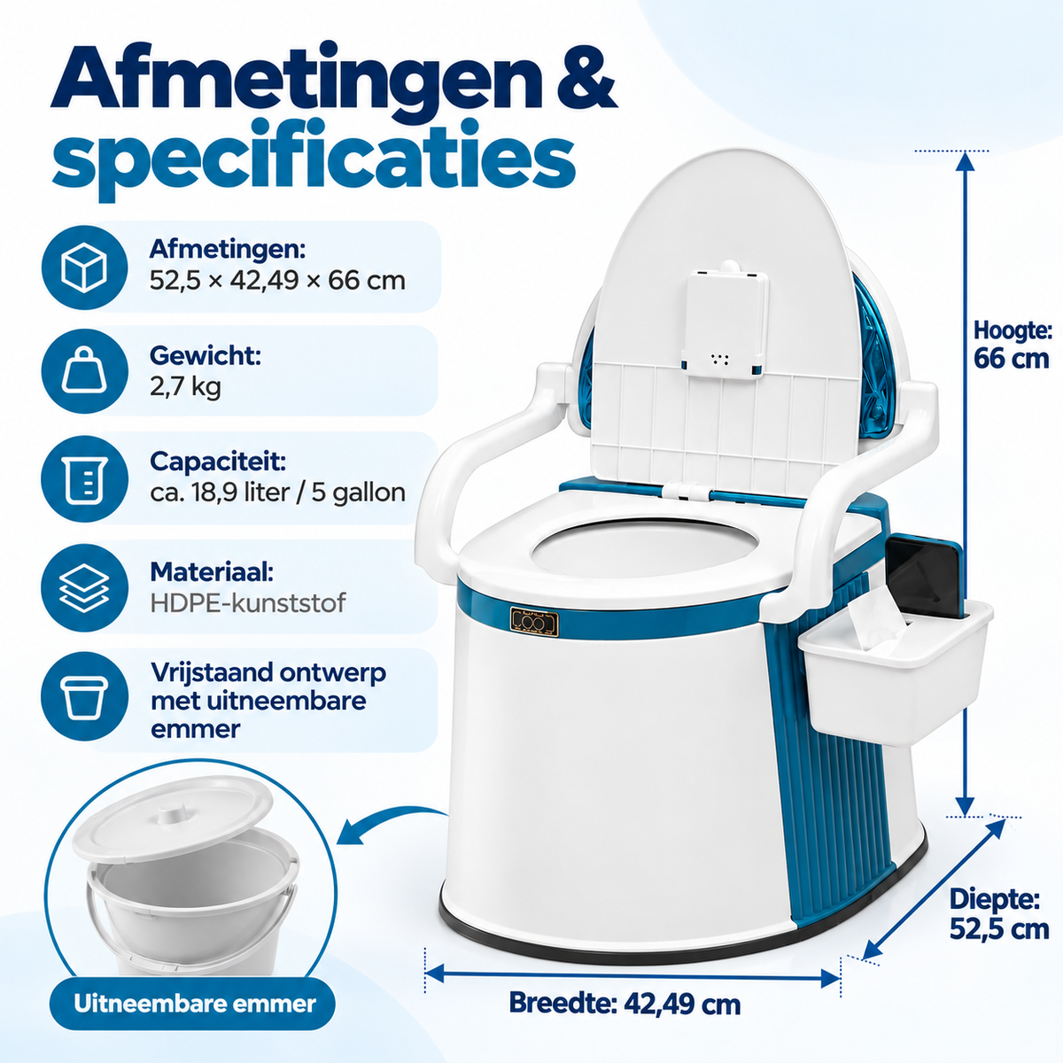 Draagbaar Toilet voor Verbouwing, Renovatie & Klussen