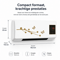 AirChill – Compacte Wandventilator met Afstandsbediening