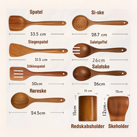 EcoChef | Set voor Duurzaam Koken in Hout