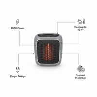 EcoHeat | Energiezuinige draagbare kachel met modern ontwerp