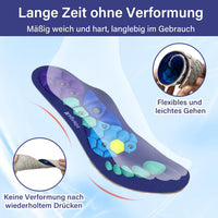 Inlegzolen | Schoeninlagen en comfortabele inlagen voor schoenen | Vitarion