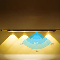 Brehn | WallGlow - Draadloze LED - slim - met bewegingssensor - Praktische verlichting