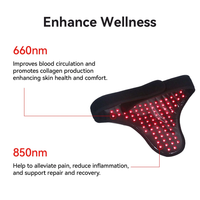 LumaVibe Intieme Wellness Lichttherapie Apparaat Voor Thuisgebruik