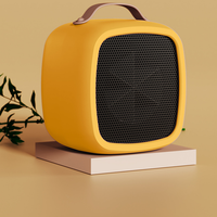 Stille, energiezuinige ventilatorkachel