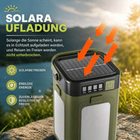 Vouwbare Zonne-Outdoor Lamp | LED Campinglamp met Powerbank | Sonnklapp