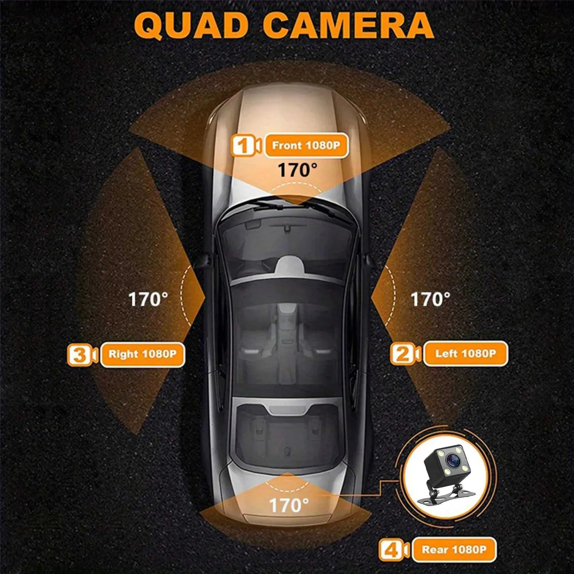 Skanto | 360° Auto Dashcam | DashGard Pro CX360 | Full HD Rijrecorder met Nachtzicht & Parkeerbewaking