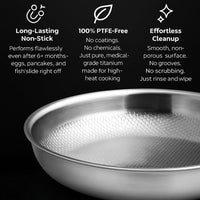 PureTitan™ | Titanpan – Antikleefcoating zonder schadelijke stoffen