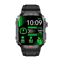 FitGluco | Jouw smartwatch voor suiker, hart en beweging