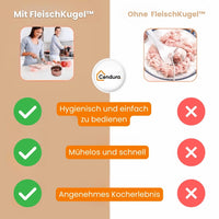 Vleesballetjes Maker & Falafel Maker voor Perfecte Ronde Vormen | VleesBal
