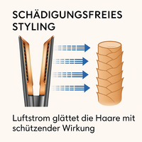 Föhn & Steiltang in 1 | 2 in 1 Haarstyler | Volyra