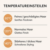 Föhn & Steiltang in 1 | 2 in 1 Haarstyler | Volyra