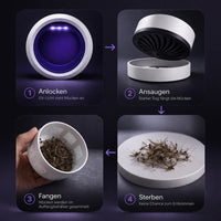 Fruit Vliegenvanger | UV Muggenlamp voor binnen & buiten | Muggenvallen | Insectra