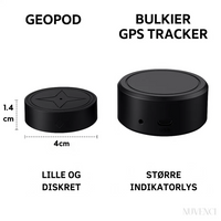 Geopod per auto | Mini Magnetische GPS Tracker voor Real-Time Monitoring