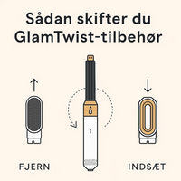 GlamTwist | 5-in-1 veelzijdig stylinginstrument voor perfecte haren
