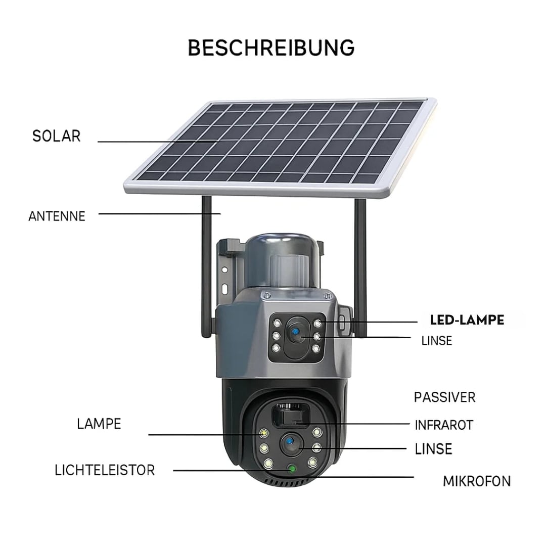 Buitenbewakingscamera | WLAN Camera met Zonnepaneel | GuardVision