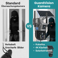 Buitenbewakingscamera | WLAN Camera met Zonnepaneel | GuardVision