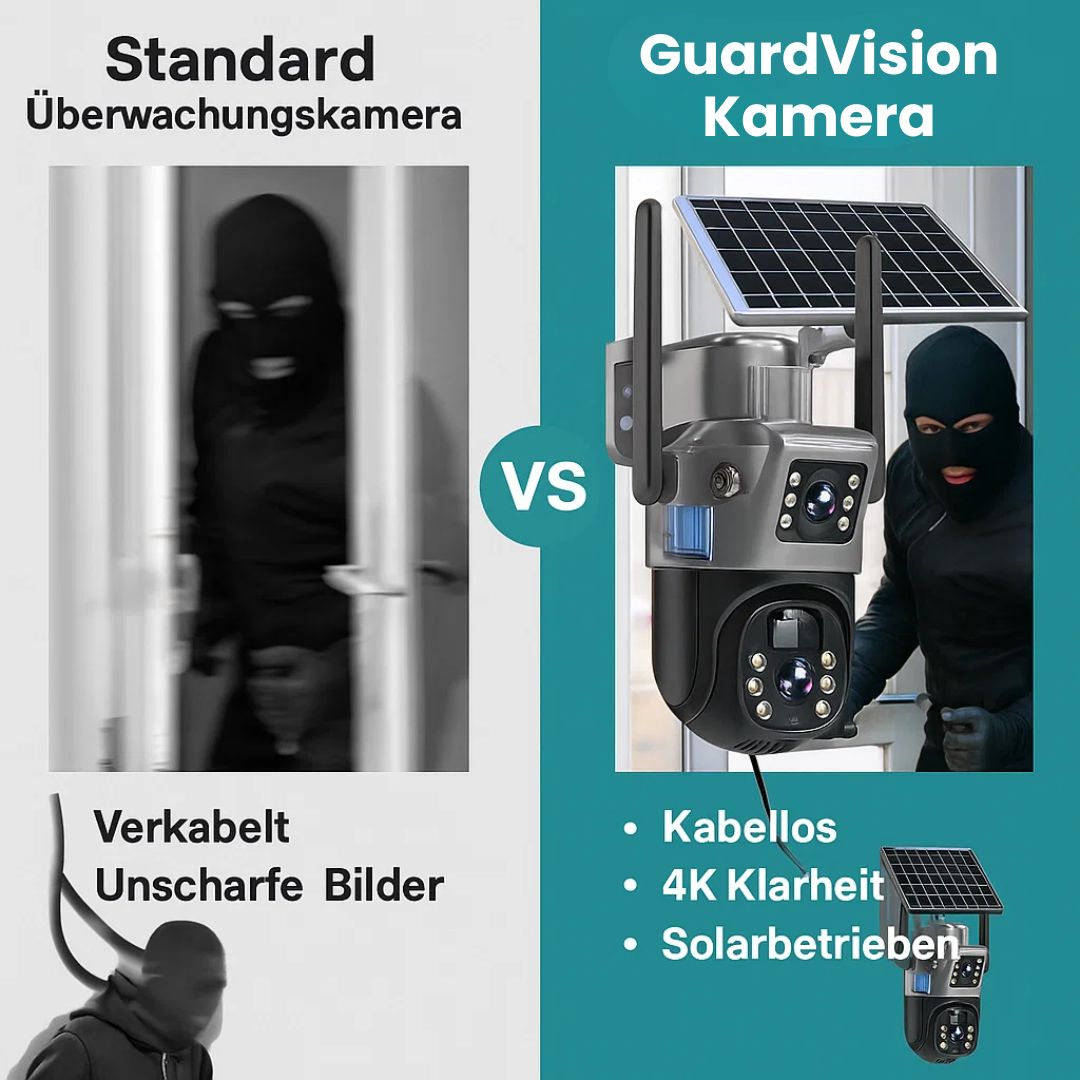 Buitenbewakingscamera | WLAN Camera met Zonnepaneel | GuardVision