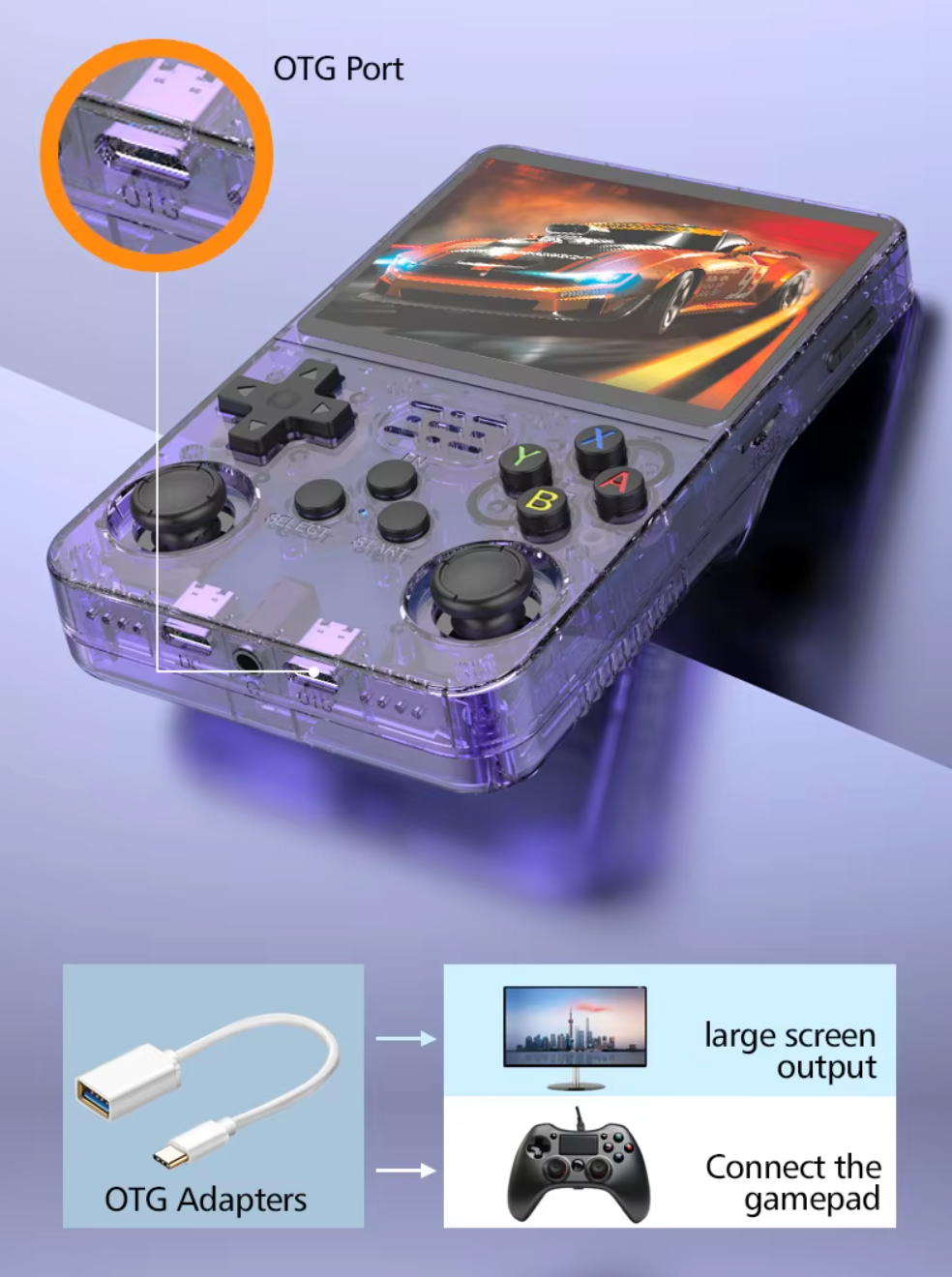 R36S Retro Spelconsole - 128GB - Meer dan 20 000 Spellen