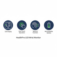 HealthPro | LED Polsbloeddrukmeter