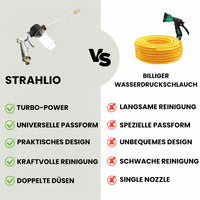 Hogedrukreiniger voor tuinslang | Hogedrukreiniger Opzetstuk | Reinigingsapparatuur | Strahlio