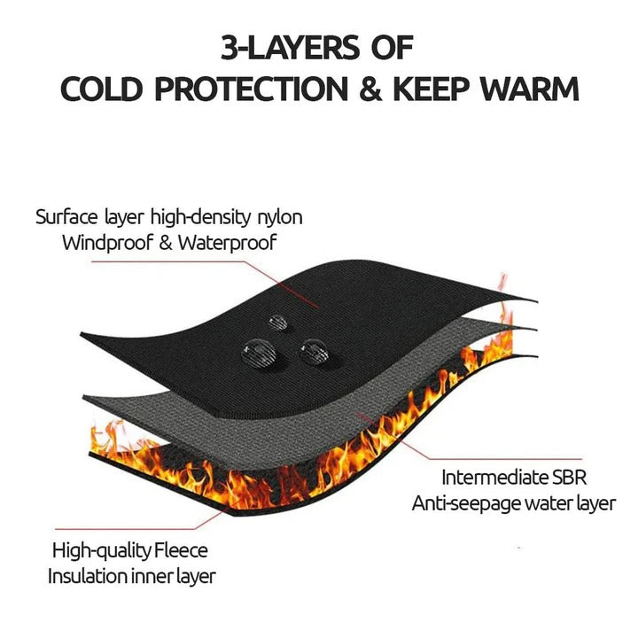 Skanto | Unisex Verwarmde Thermische Handschoenen voor Winter Buitensporten