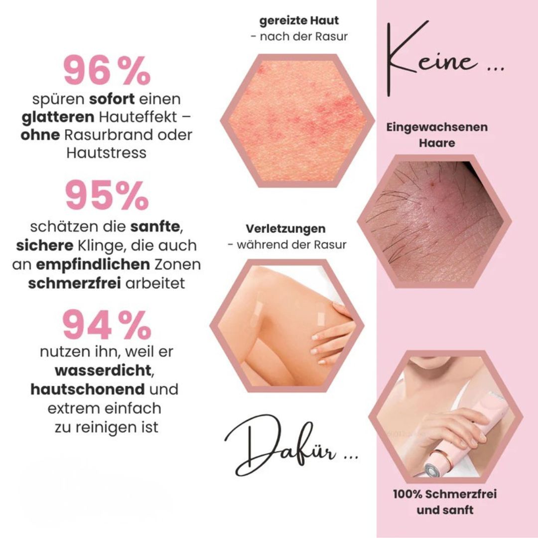 Intimrasierer voor vrouwen | Elektrische damesrasierer voor intiem gebied | Bikini trimmer | Femora