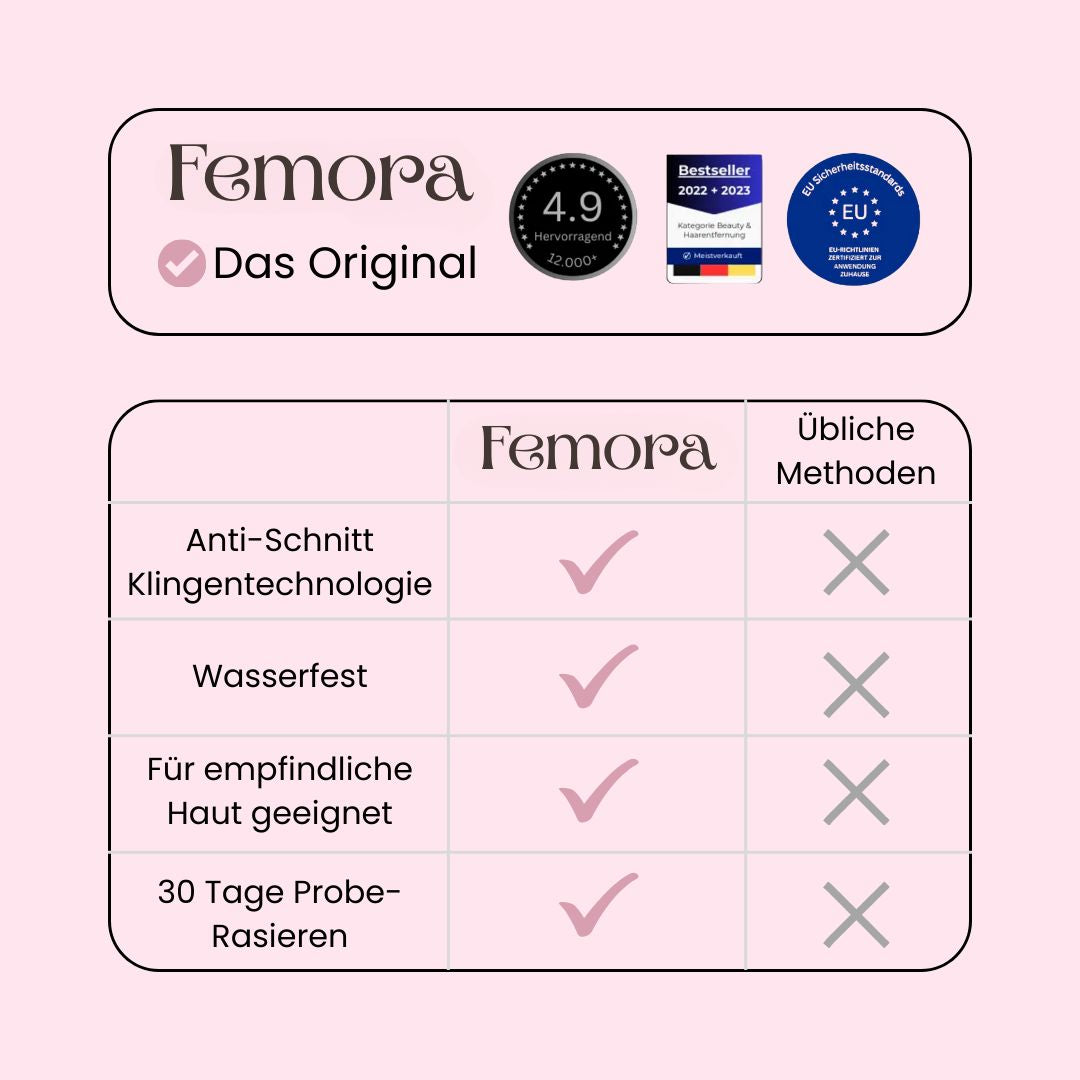 Intiem scheerapparaat voor vrouwen | Elektrisch dames scheerapparaat voor het intieme gebied | Bikini Trimmer | Femora