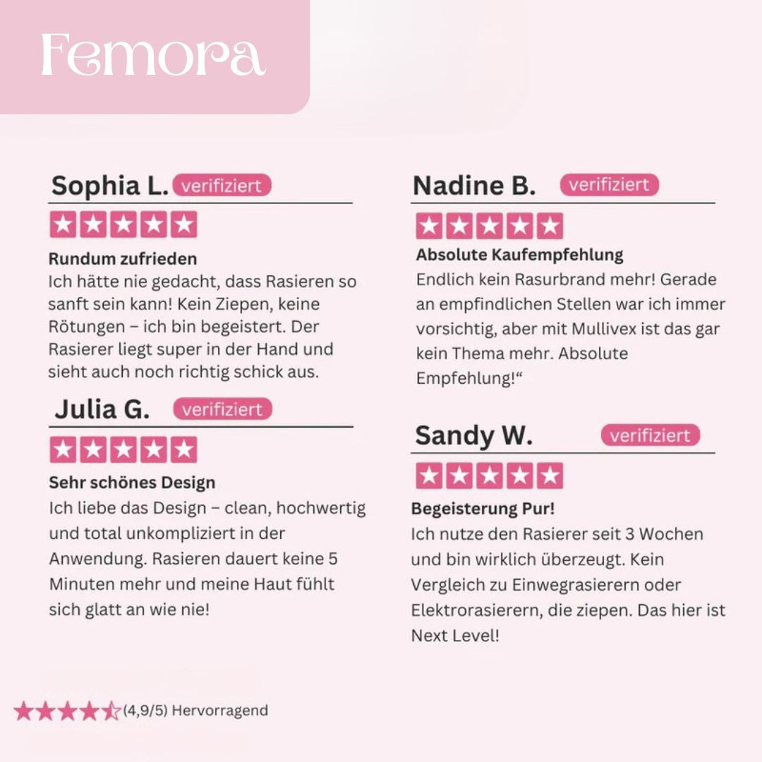 Intimrasierer voor vrouwen | Elektrische damesrasierer voor intiem gebied | Bikini trimmer | Femora