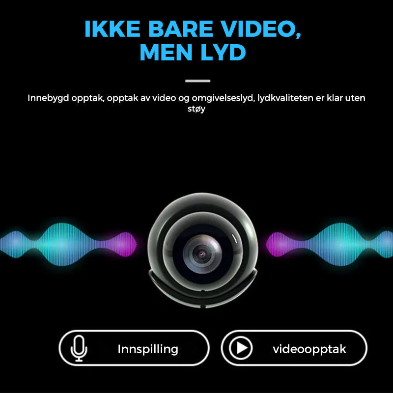 Mini WIFI-camera - 1080P HD - Nachtzicht - Bewegingdetectie