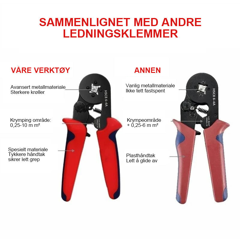 Krimp Tang Gereedschapsset – Hoge Precisie en Comfort