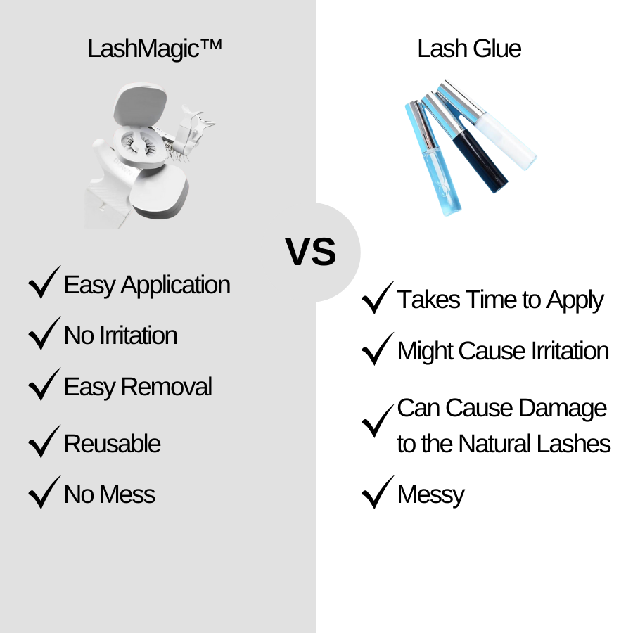 LashLines™ - Magnetische Wimpers